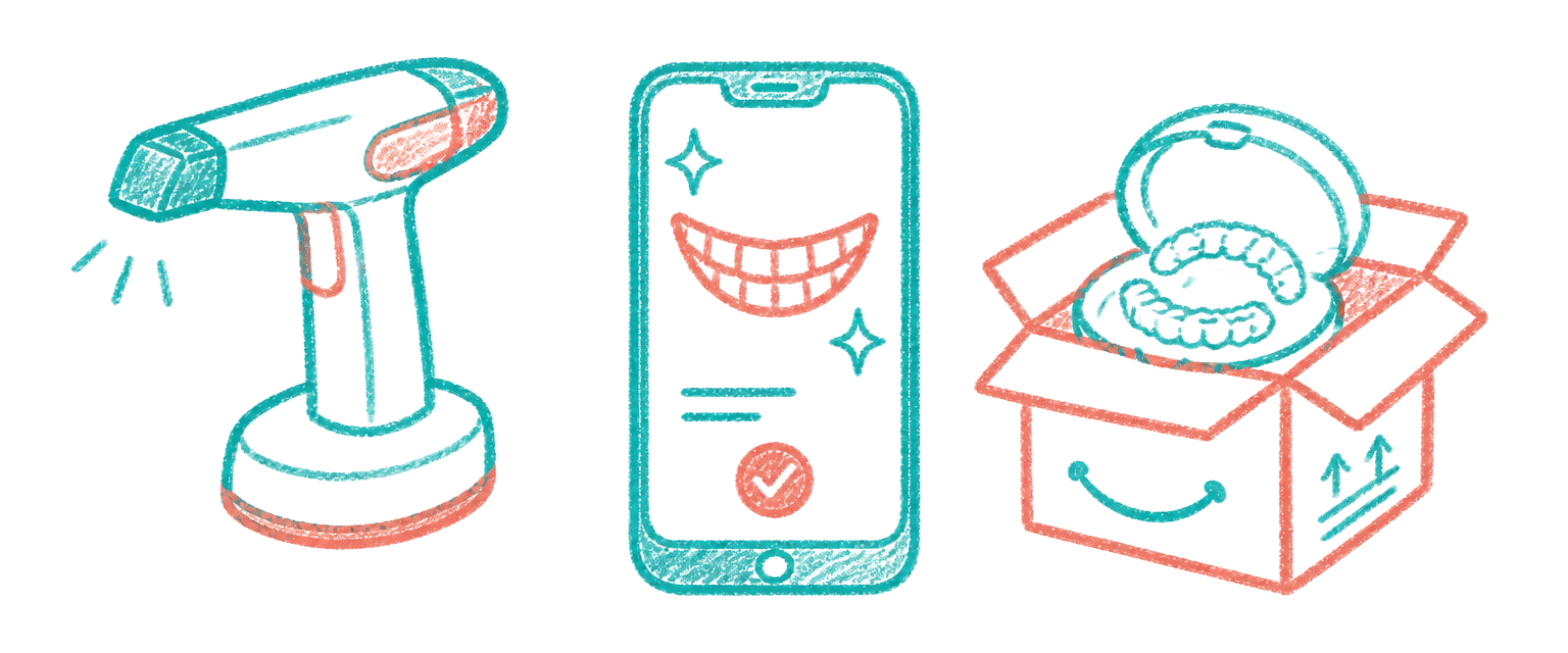 Crayon icons of a 3D scanner, a phone smile preview and a box of aligners